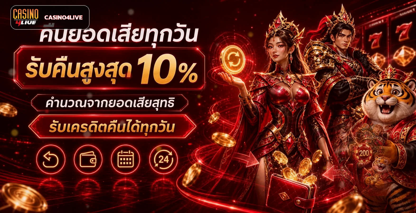 ภาพประกอบคาสิโนสด CASINO4LIVE พร้อมเอฟเฟกต์ทองแดง